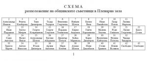 Shema Mesta2022 10